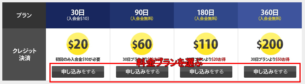 CLUB-XXX料金プラン